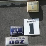 Czy znasz własny adres? Konspekt lekcji z języka polskiego