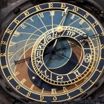 Die Uhrzeit - konspekt z niemieckiego